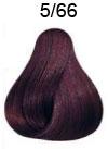 Краска для волос Londa Professional (Лонда профессиональная). Палитра
